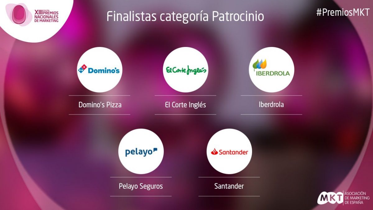 Domino’s Pizza y Arena en lista corta de los Premios Nacionales de Marketing
